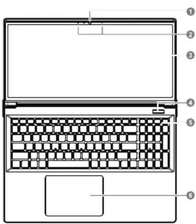 GIGABYTE G6X - Volledige Gebruikershandleiding - 1