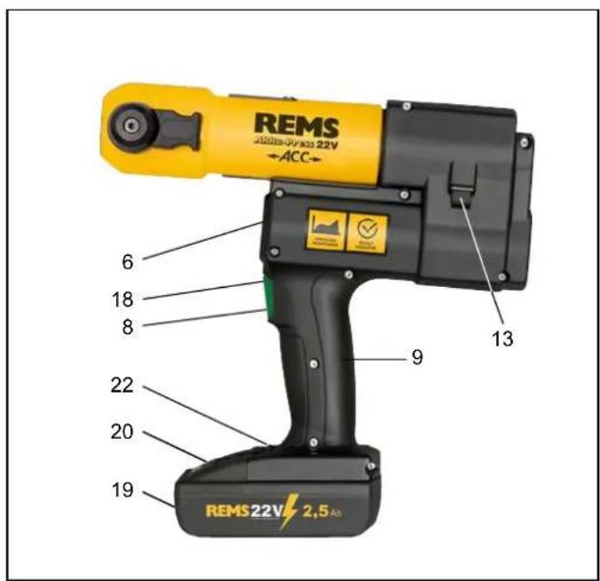 REMS Mini-Press S 22V - 5