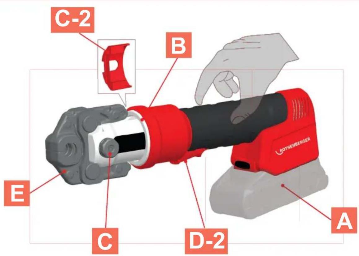 ROTHENBERGER ROMAX NANO - 2