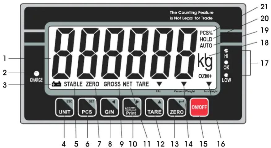 Uline H-5837 - DISPLAY AND KEYPAD - 1