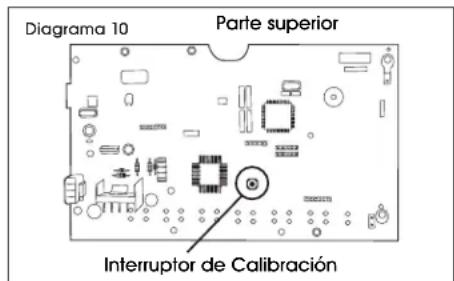 Uline H-5837 - CALIBRACIÓN - 1