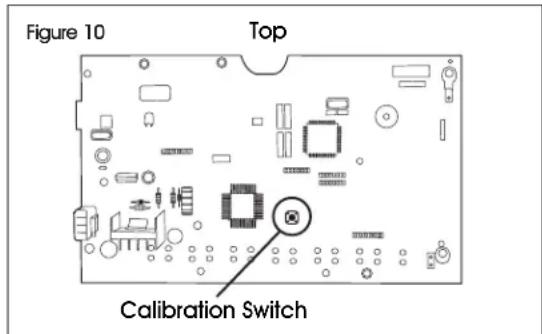 Uline H-5837 - CALIBRATION - 1