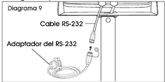 Uline H-5837 - RS-232 - 1