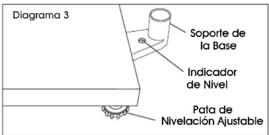Uline H-5837 - NIVELACIÓN - 1