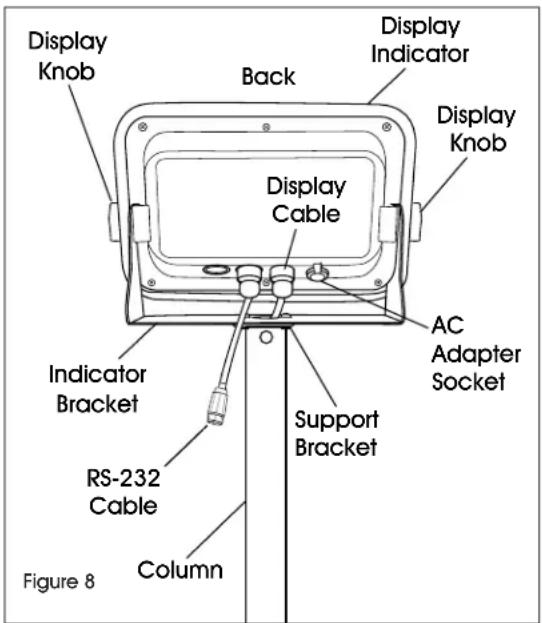 Uline H-5836 - ATTACHING INDICATOR TO THE COLUMN - 2