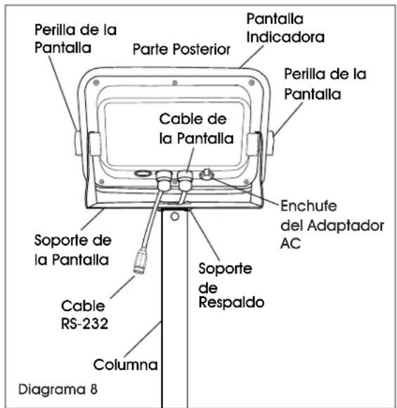 Uline H-5836 - FIJAR EL INDICADOR A LA COLUMNNA - 2