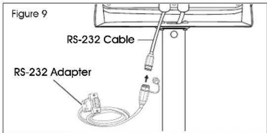 Uline H-5836 - RS-232 - 1