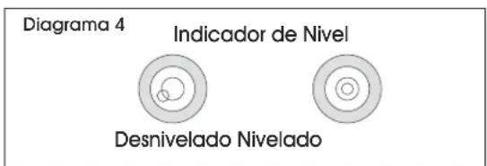 Uline H-5836 - NIVELACIÓN - 2