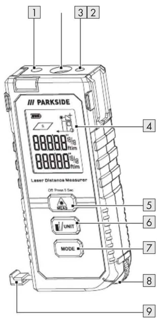 PARKSIDE PLEMM 25 A1 - 2