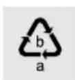 SILVERCREST STK 1400 A1 - ● Disposal - 1