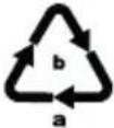 SILVERCREST SHM 500 A1 - Warnings and symbols used - 7