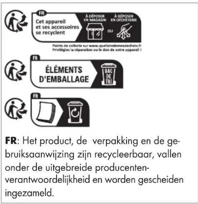 SILVERCREST SHM 500 A1 - Gebruikte waarschuwingen en pictogrammen - 3