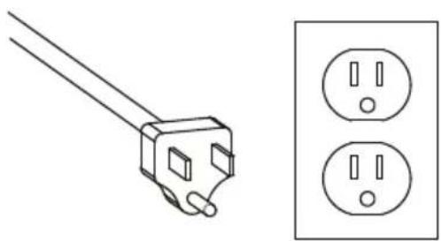 DIMPLEX XHD28G - Grounding Instructions - 1