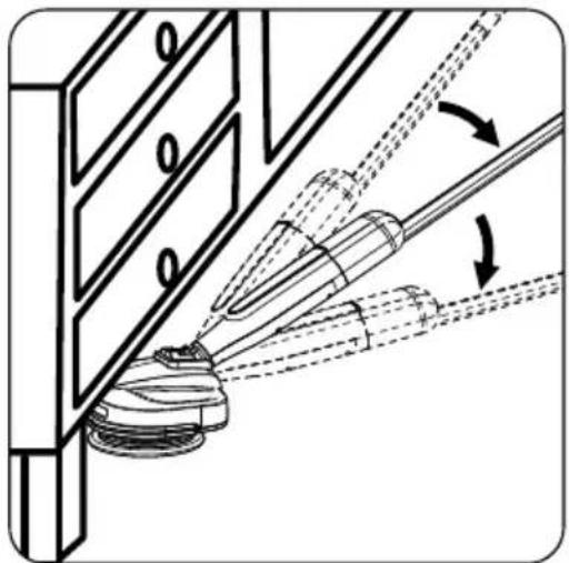 SILVERCREST SSE 25 A1 - - Adjusting the angle of the handle 3 and Main Unit 9 - 1