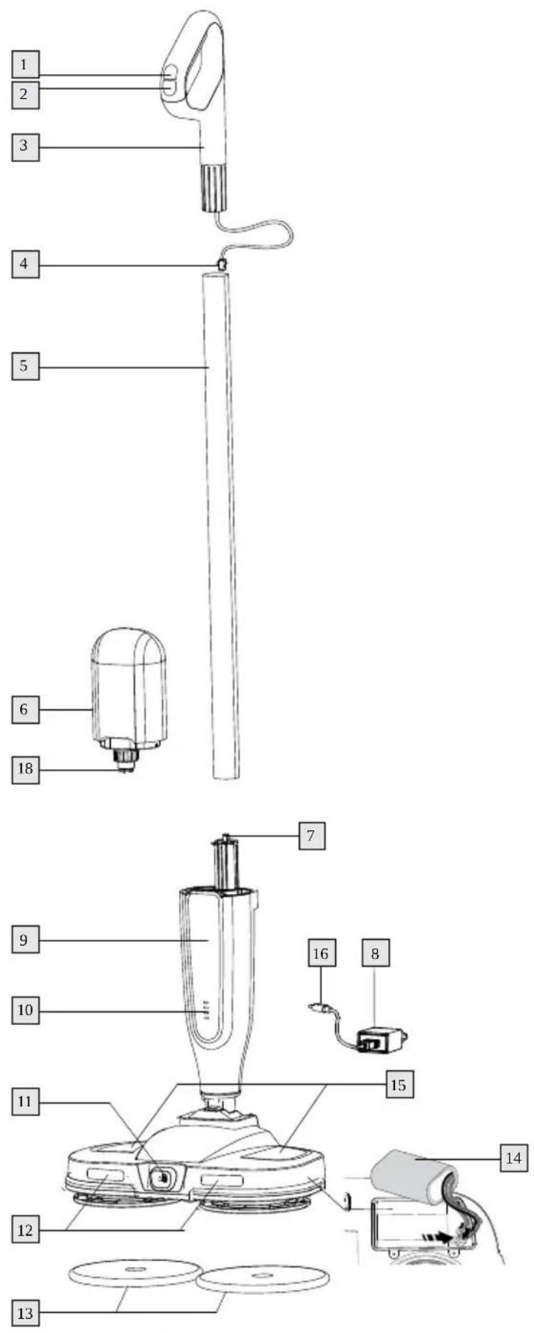 SILVERCREST SSE 25 A1 - ELEKTRISCHE SPROEIMOP - 1