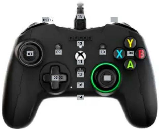 Nacon Revolution X Controller - I Éléments de contrôle - 1