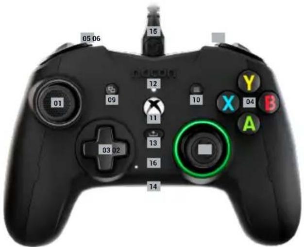 Nacon Revolution X Controller - Bedienelemente - 1