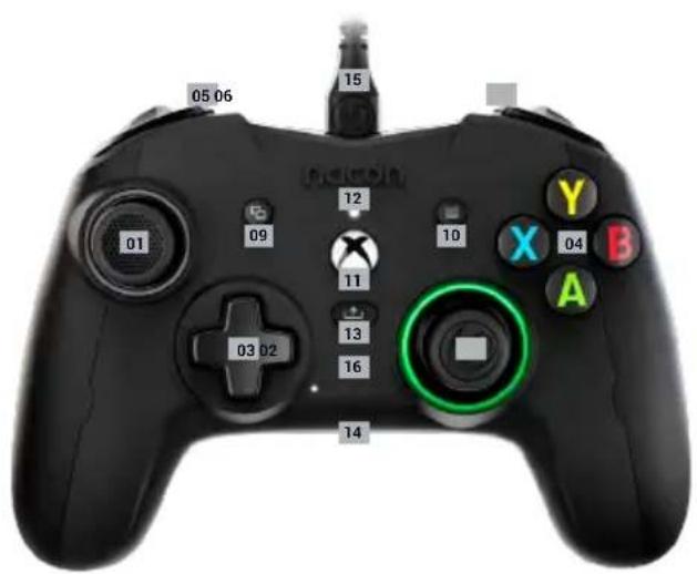 Nacon Revolution X Controller - I Elementi di comando - 1