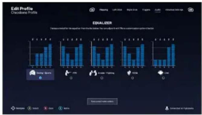 Nacon Revolution X Controller - 1