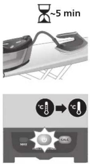 PHILIPS PerfectCare 6000 Series PSG6023 - Автоматическое выключение - 1