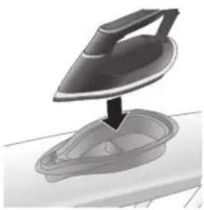 PHILIPS PerfectCare 6000 Series PSG6023 - OptimalTEMP تقنية - 13