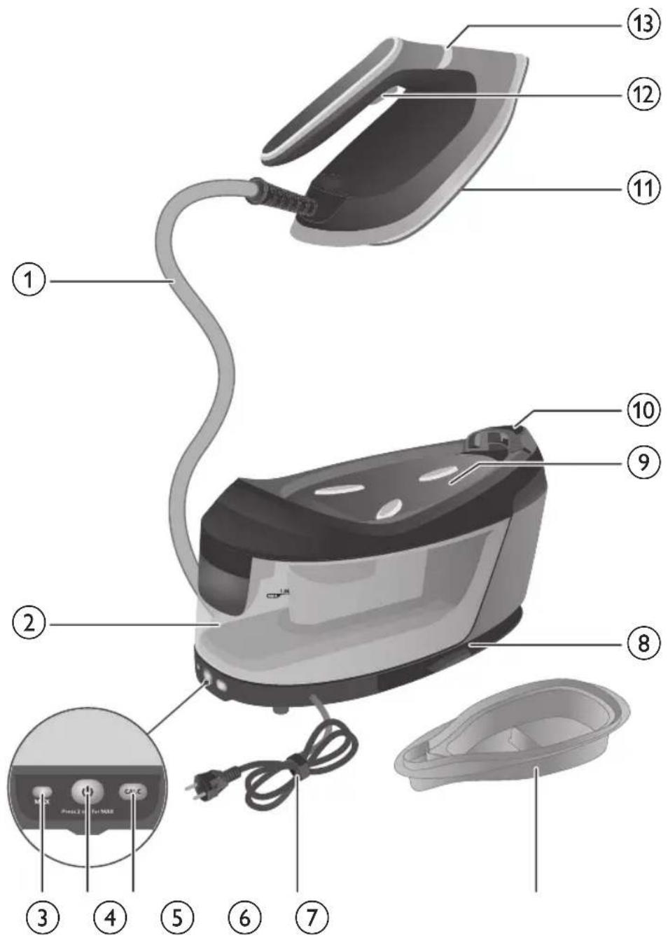PHILIPS PerfectCare 6000 Series PSG6023 - 產品概覽 - 1
