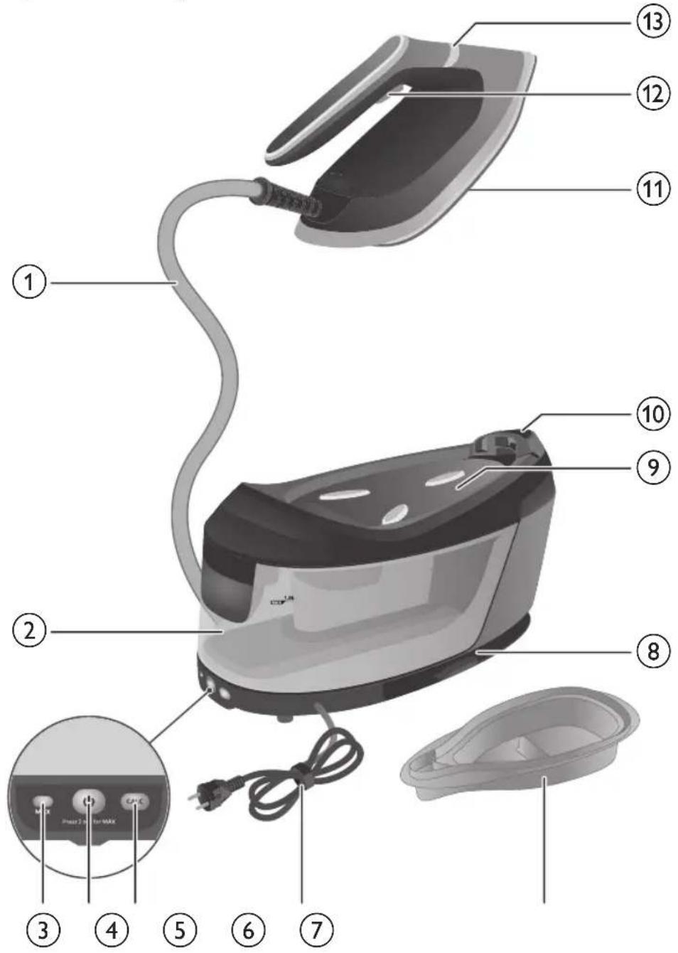 PHILIPS PerfectCare 6000 Series PSG6023 - 1