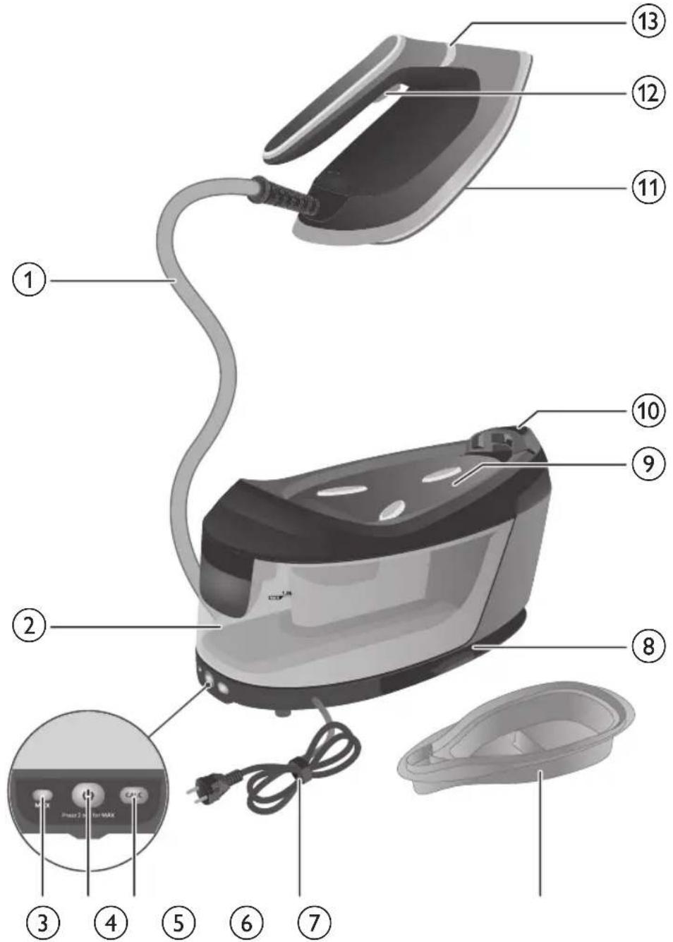 PHILIPS PerfectCare 6000 Series PSG6023 - Přehled výrobku - 1
