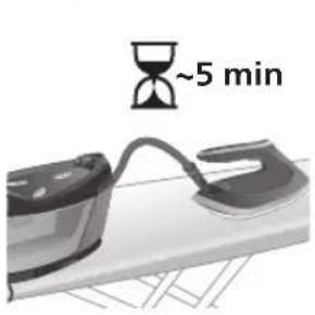 PHILIPS PerfectCare 6000 Series PSG6023 - పృరమందాధిని గురమణస - 1