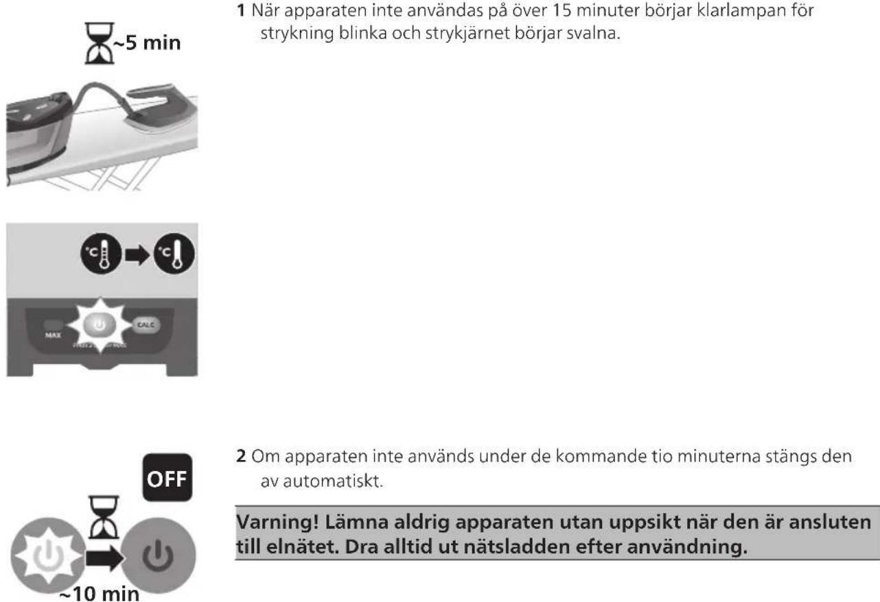 PHILIPS PerfectCare 6000 Series PSG6023 - Automatisk avstängning - 1
