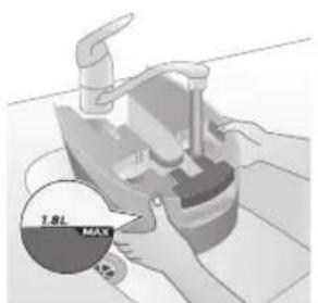 PHILIPS PerfectCare 6000 Series PSG6023 - Filling the water tank - 2