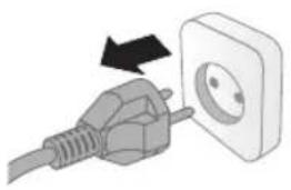 PHILIPS PerfectCare 6000 Series PSG6023 - Armazenamento - 1
