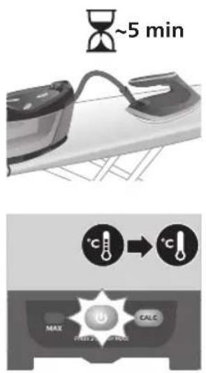 PHILIPS PerfectCare 6000 Series PSG6023 - Awto-öçürmek - 1