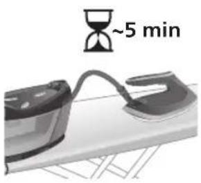 PHILIPS PerfectCare 6000 Series PSG6023 - Автоматско исклучување - 1