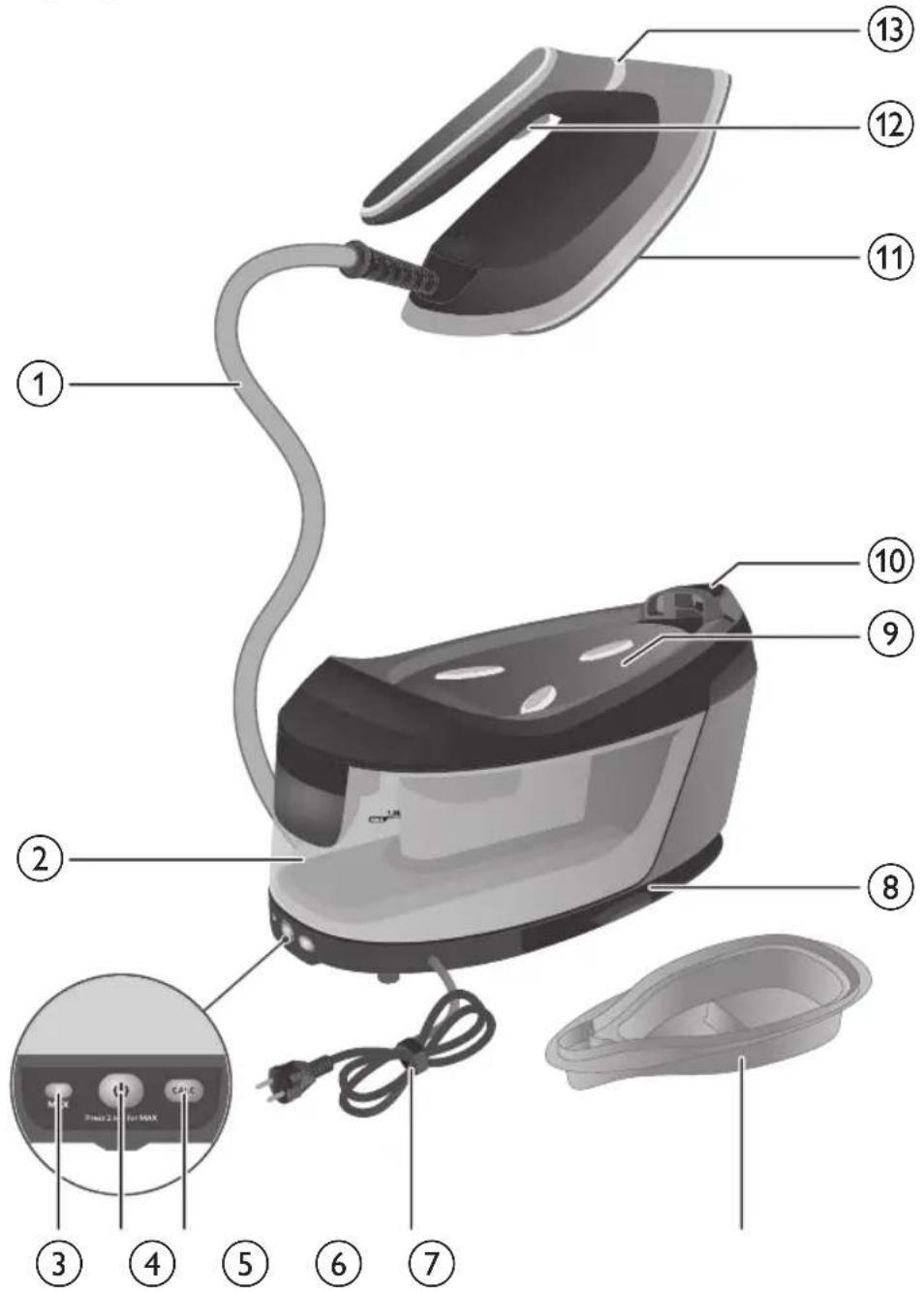 PHILIPS PerfectCare 6000 Series PSG6023 - Önüme umumy syn - 1