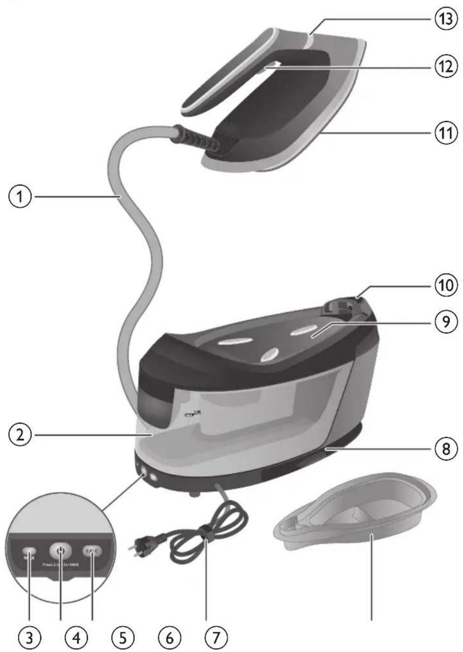 PHILIPS PerfectCare 6000 Series PSG6023 - Toote ülevaade - 1