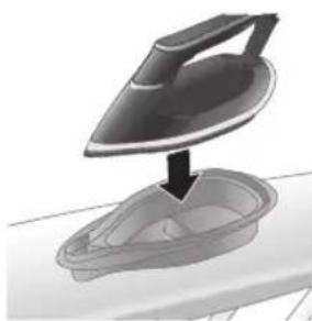 PHILIPS PerfectCare 6000 Series PSG6023 - การใช้เครื่องของคุณ - 2