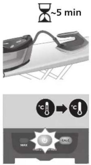 PHILIPS PerfectCare 6000 Series PSG6023 - hùpùw2huàn wùgùnniú - 1