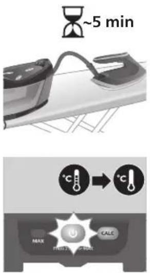 PHILIPS PerfectCare 6000 Series PSG6023 - Хомўшкунии худкор - 1