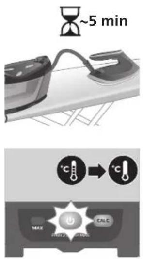 PHILIPS PerfectCare 6000 Series PSG6023 - 繁體中文 - 1