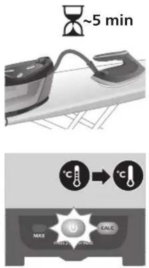 PHILIPS PerfectCare 6000 Series PSG6023 - Auto shut-off - 1