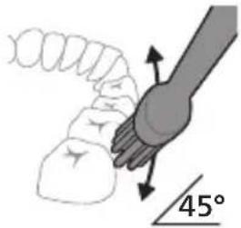 45°