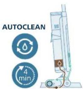 PHILIPS AquaTrio Series 7000 XW7264 - Introduzione - 6