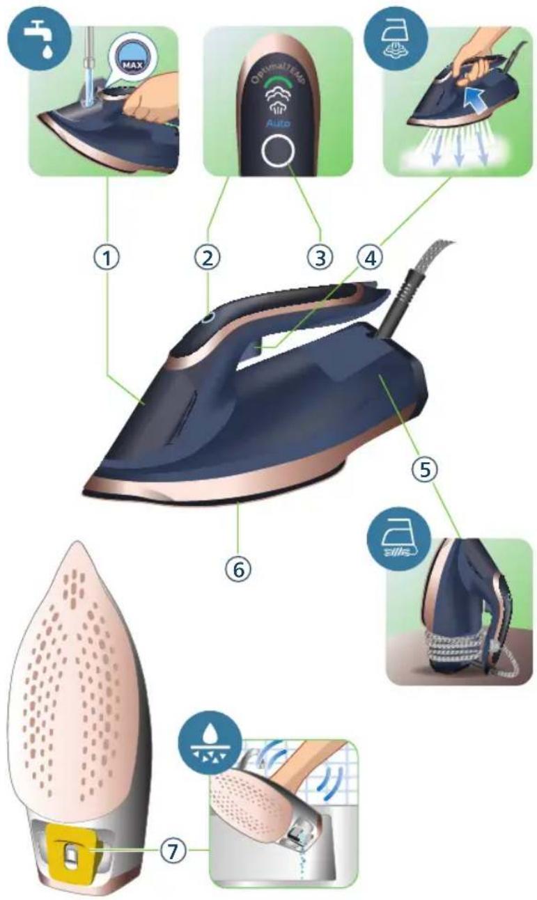 PHILIPS Azur 8000 Series DST8070 - Produkta pārskats - 1
