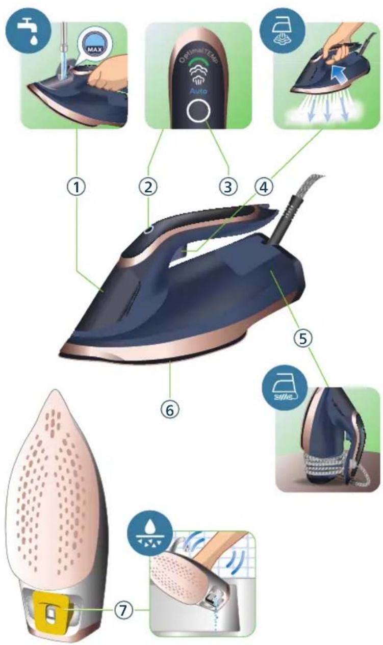 PHILIPS Azur 8000 Series DST8070 - Opis produktu - 1