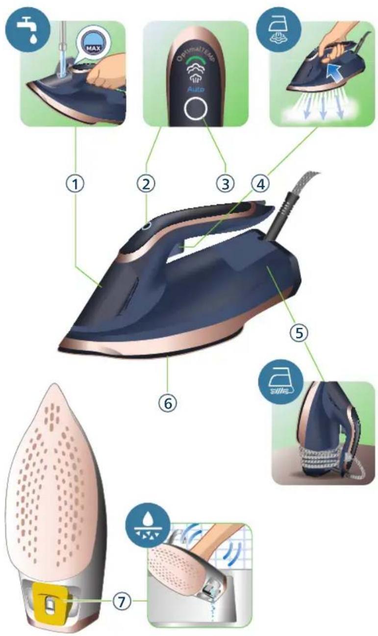 PHILIPS Azur 8000 Series DST8070 - Toote ülevaade - 1