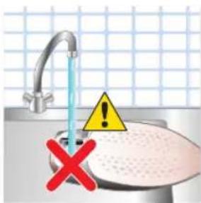Safety warning sign showing water level, warning symbol with yellow triangle and exclamation mark, and red X indicating no need