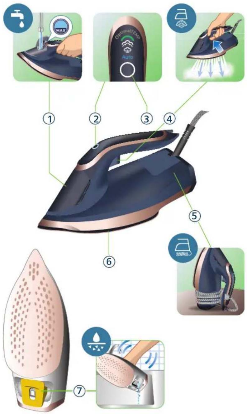 PHILIPS Azur 8000 Series DST8070 - 제품 개요 - 1