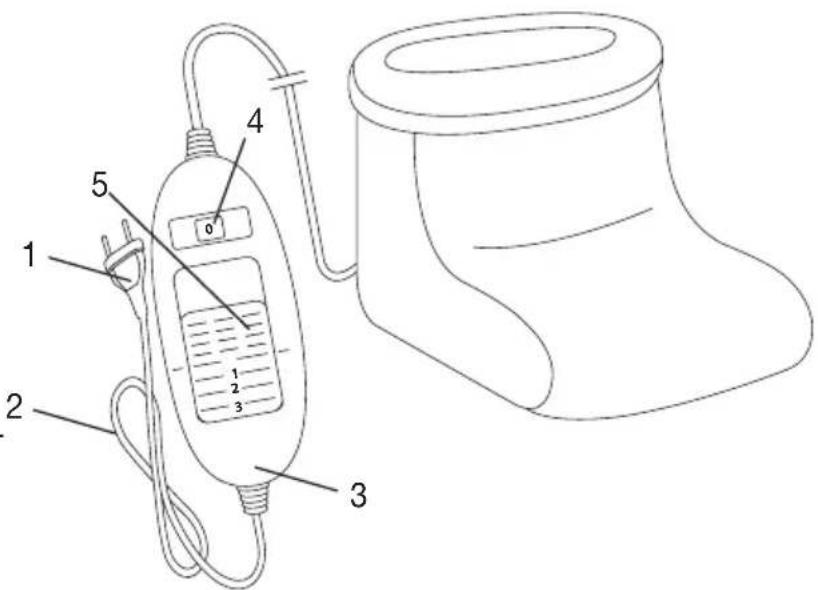 BEURER FW 20 Cosy - Description - 1