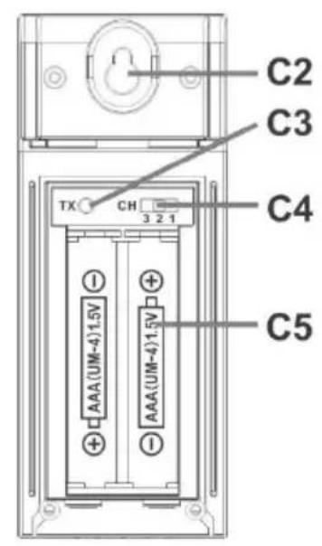 Techno Line WS6446 - Binnentemperatuur: - 8